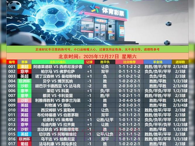 揭秘2023世界杯投注软件最佳选择