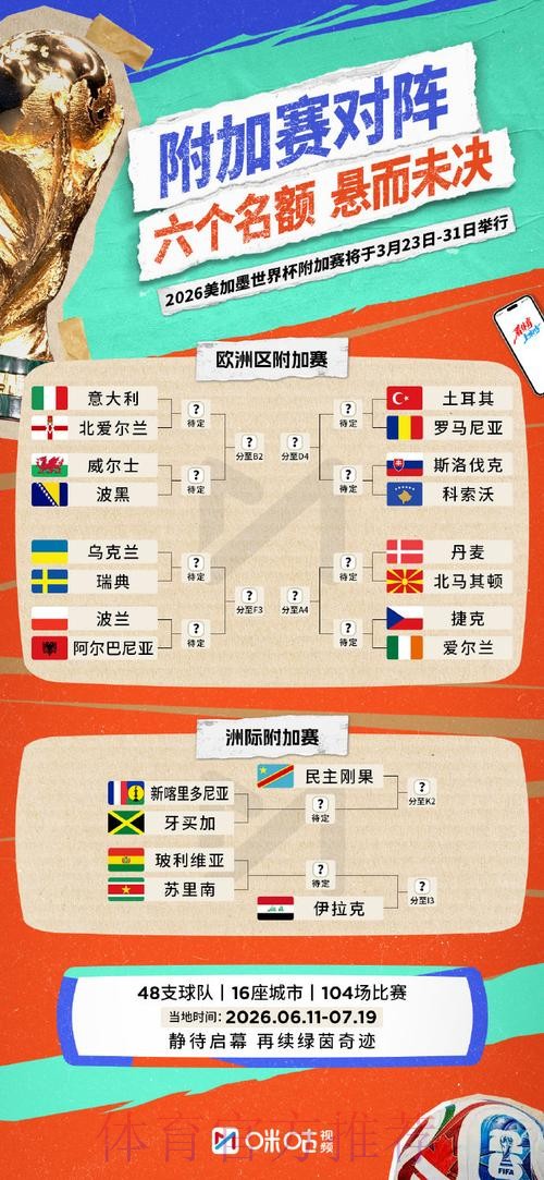 2026世界杯外围网页版登录入口分析