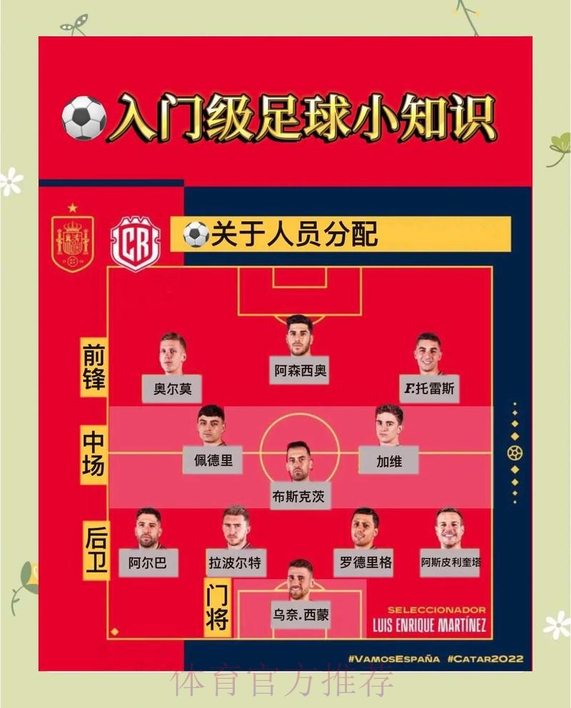2026年世界杯滚球安全策略与指南 2026年世界杯滚球安全策略与指南