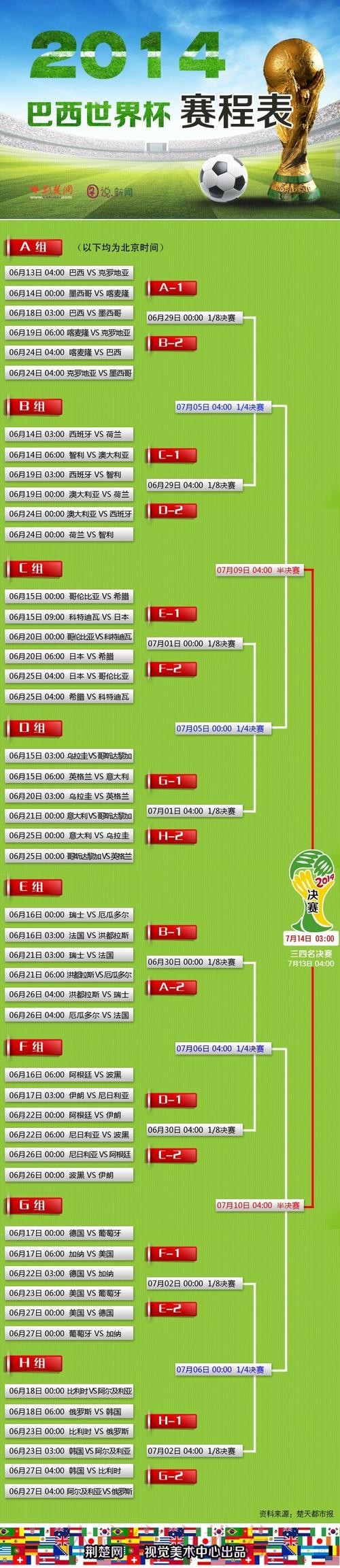 世界杯外围投注策略解析：专家推荐与分析