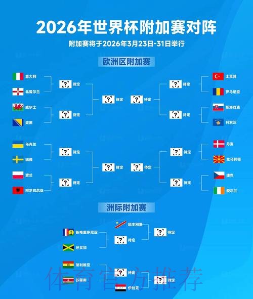 2026世界杯竞猜冷门球队推荐