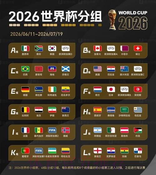 2026世界杯领先滚球网站推荐